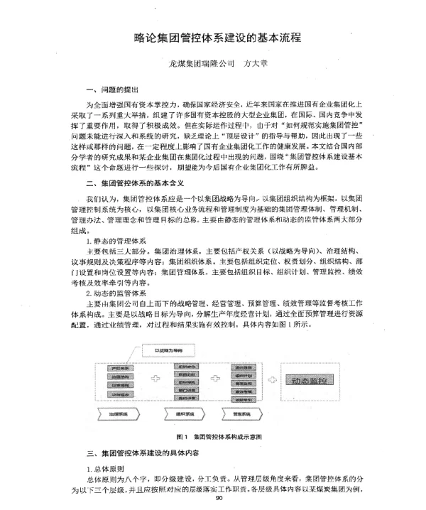 略论集团管控体系建设的基本流程
