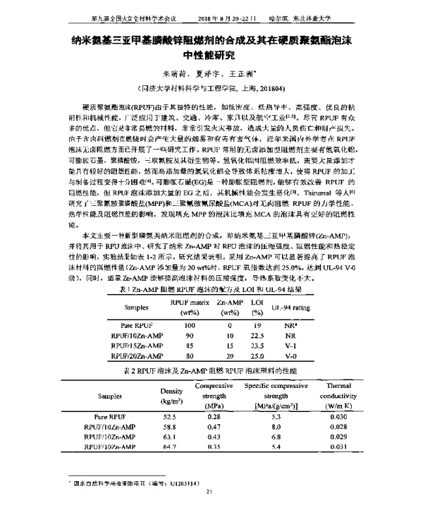 纳米氨基三亚甲基膦酸锌阻燃剂的合成及其在硬质聚氨酯泡沫中性能研究