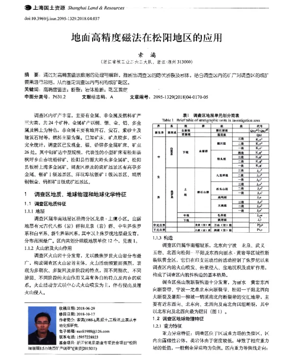 地面高精度磁法在松阳地区的应用