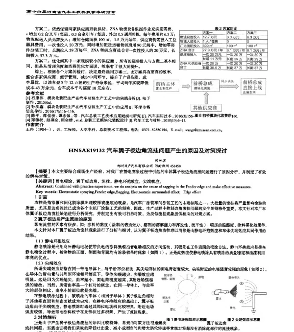 HNSAE19132汽车翼子板边角流挂问题产生的原因及对策探讨