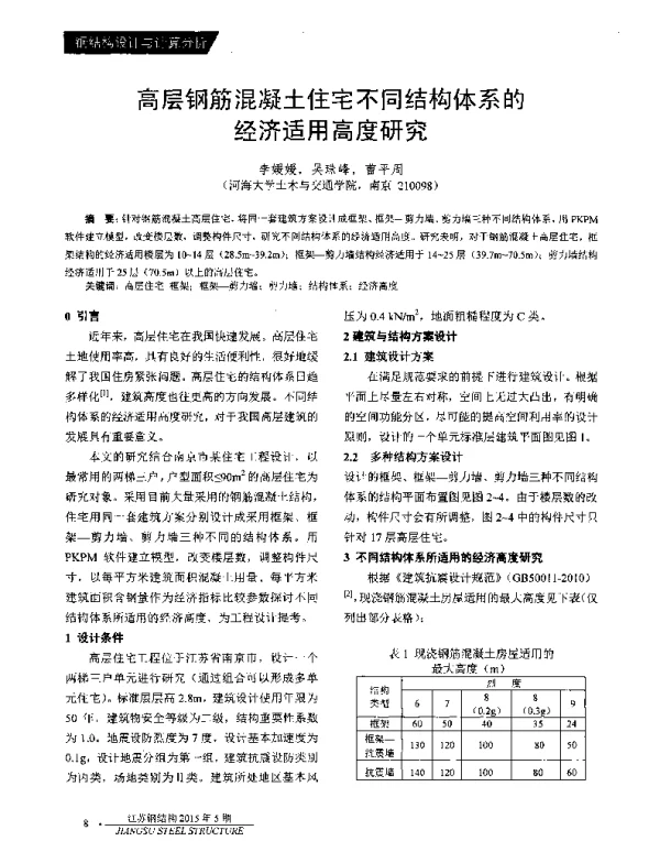 高层钢筋混凝土住宅不同结构体系的经济适用高度研究