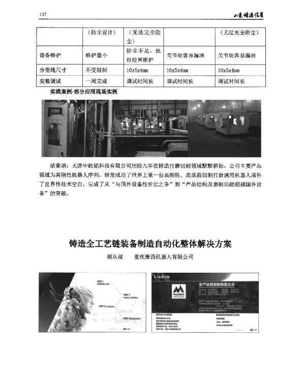 铸造全工艺链装备制造自动化整体解决方案