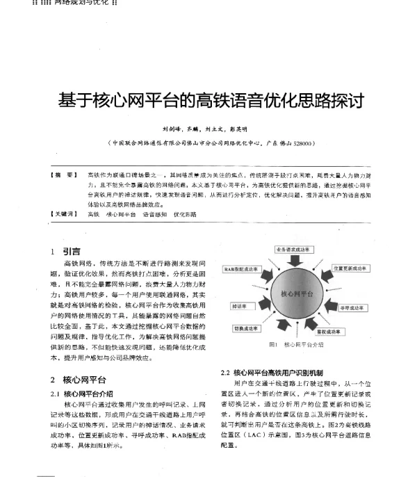 基于核心网平台的高铁语音优化思路探讨