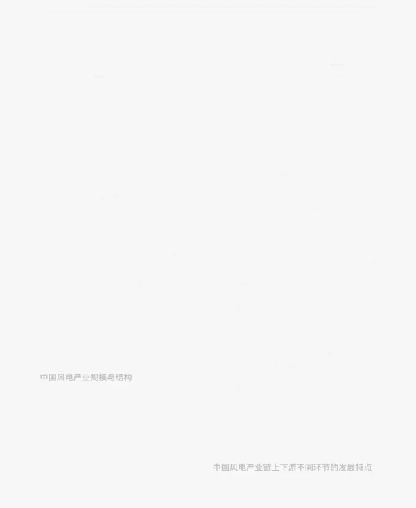 中国风电产业进入市场化高质量发展阶段