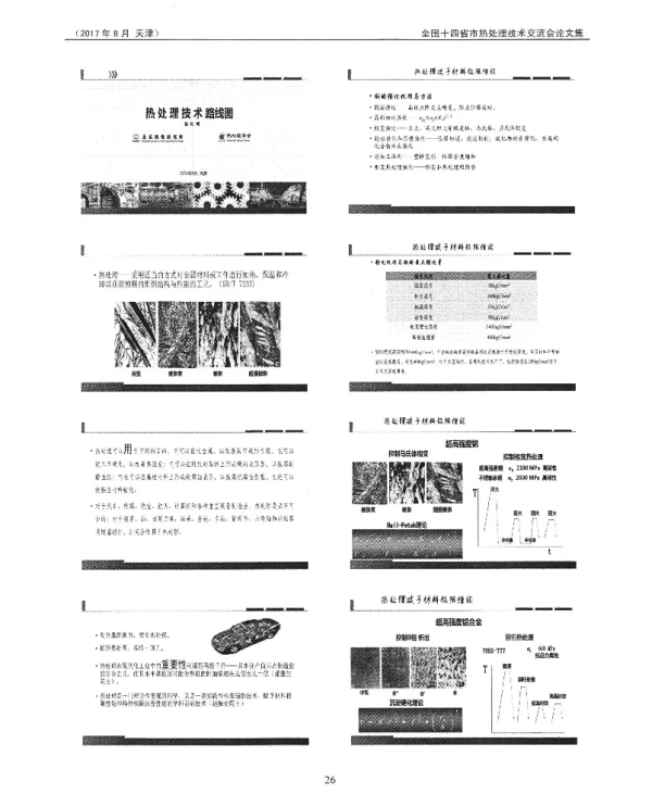 热处理技术路线图