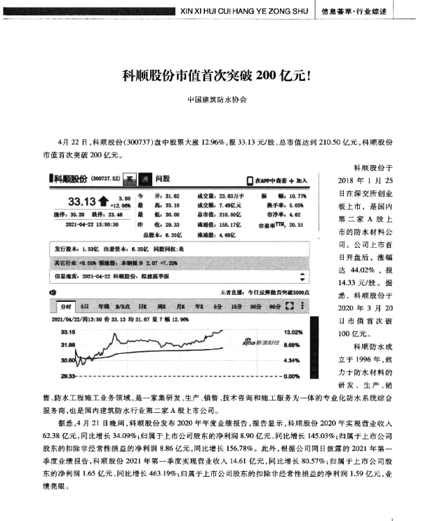 科顺股份市值首次突破200亿元!
