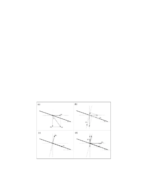 波前构建法合成反射地震记录