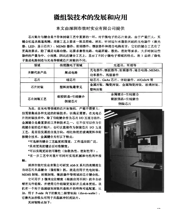 微组装技术的发展和应用