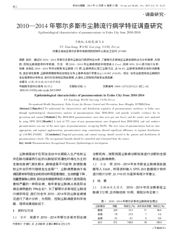20102014年鄂尔多斯市尘肺流行病学特征调查研究