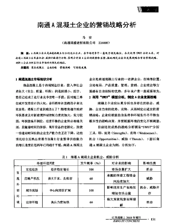 南通A混凝土企业的营销战略分析