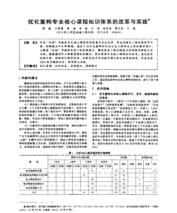 优化重构专业核心课程知识体系的改革与实践