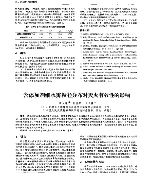 含添加剂细水雾粒径分布对灭火有效性的影响
