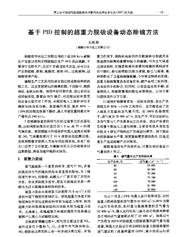 基于PID控制的超重力脱硫设备动态除硫方法