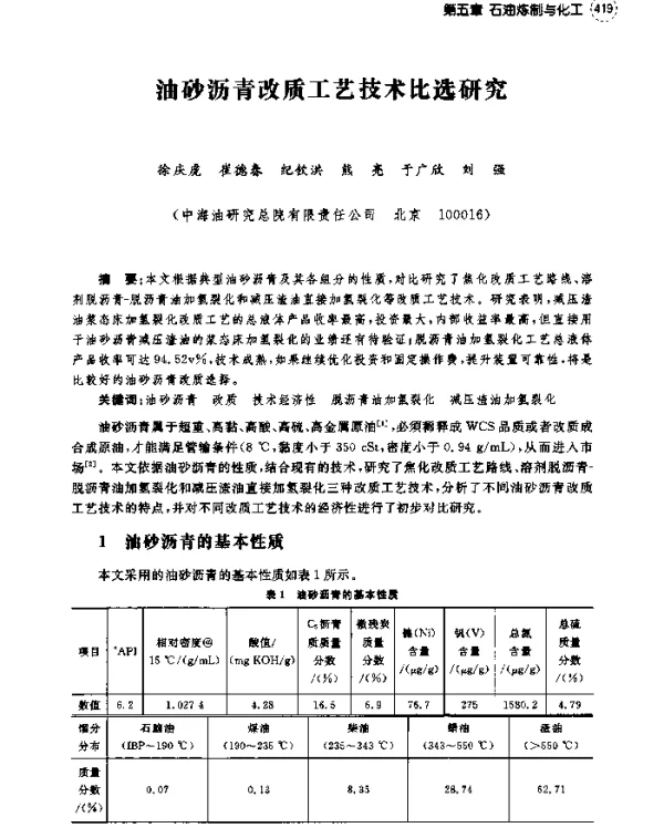 油砂沥青改质工艺技术比选研究