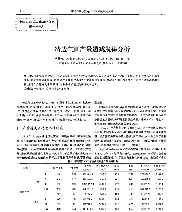 靖边气田产量递减规律分析