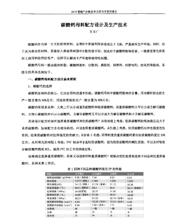 碳酸钙母料配方设计及生产技术