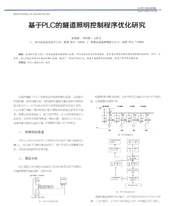 基于PLC的隧道照明控制程序优化研究
