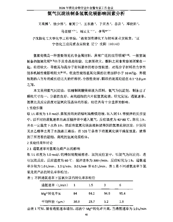 氨气沉淀法制备氢氧化镁影响因素分析