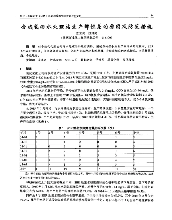 合成氨污水处理站生产弹性差的原因及防范措施