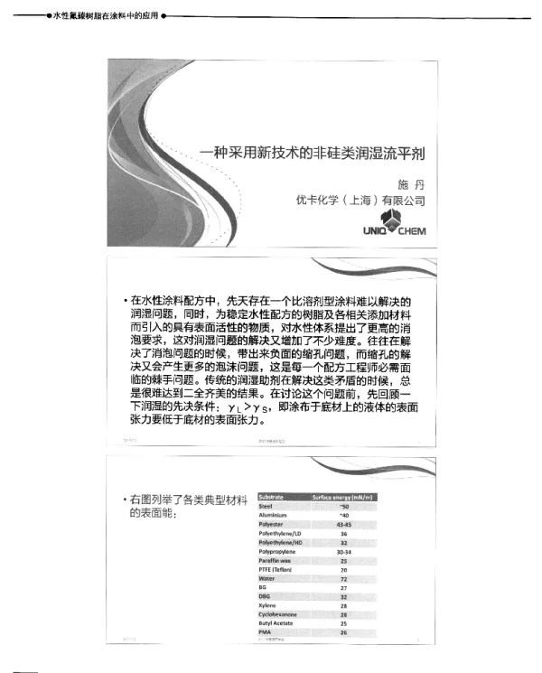 一种采用新技术的非硅类润湿流平剂