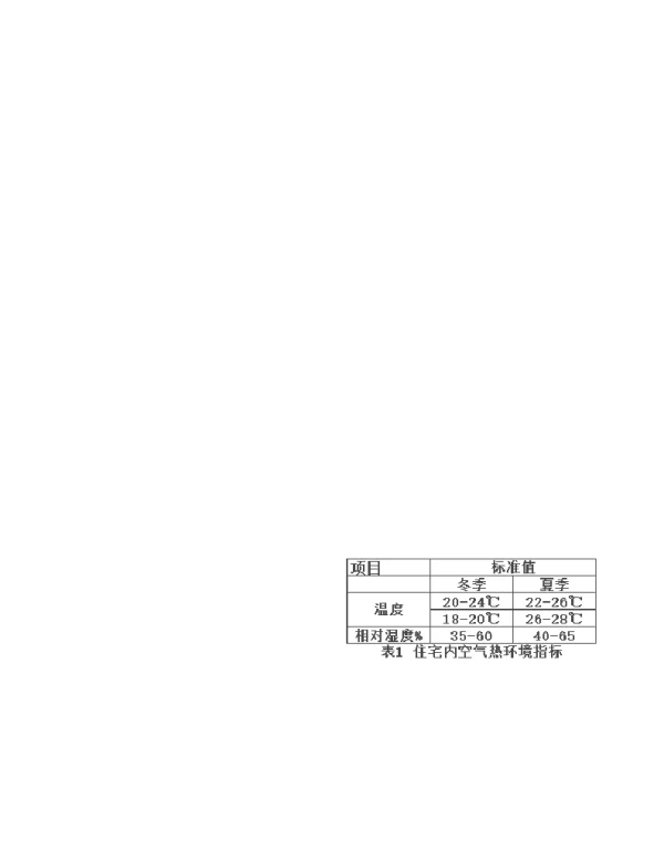 学生宿舍自然采光与热舒适优化方案研究