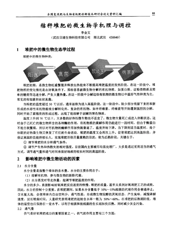 秸秆堆肥的微生物学机理与调控