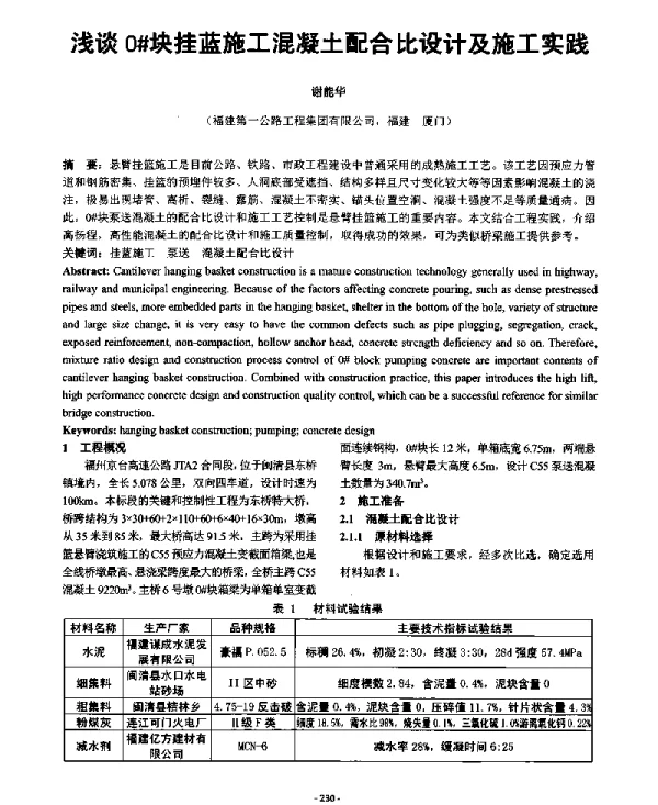 浅谈0块挂蓝施工混凝土配合比设计及施工实践