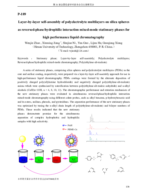 Layer-by-layerself-assemblyofpolyelectrolytemultilayersonsilicaspheresasreversed-phasehydrophilicinteractionmixed-modestationaryphasesforhighperformanceliquidchromatography