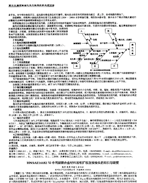 Ni中间层镁合金材料液相扩散连接接头的组织与硬度