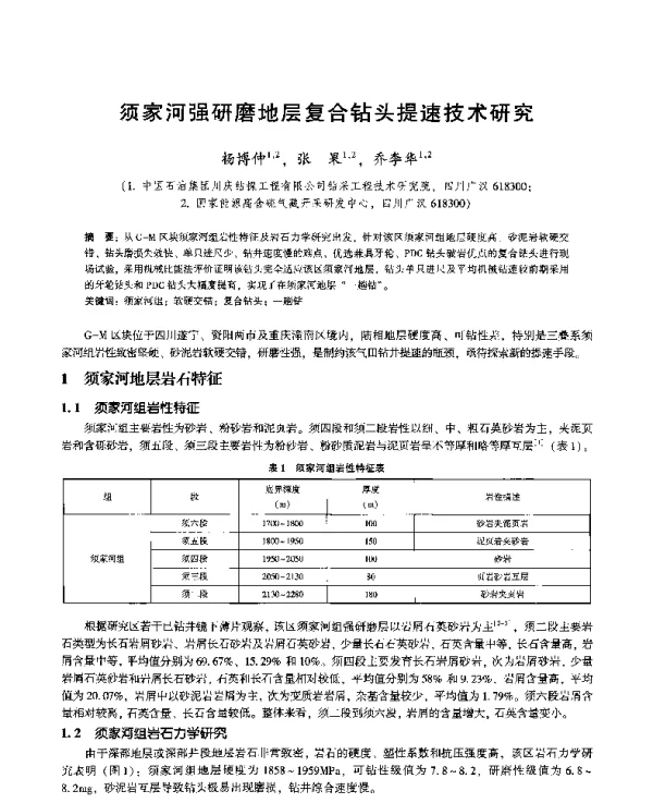 须家河强研磨地层复合钻头提速技术研究