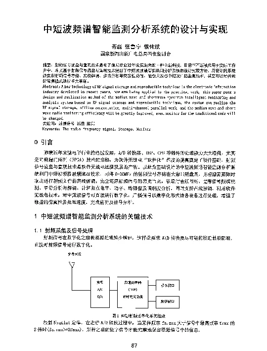 中短波频谱智能监测分析系统的设计与实现