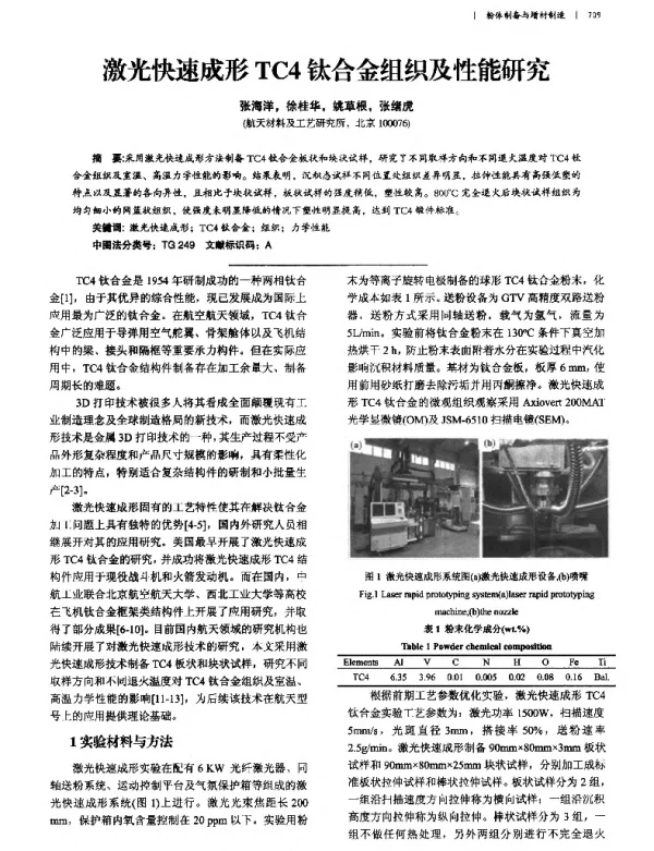 激光快速成形TC4钛合金组织及性能研究