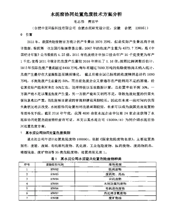 水泥窑协同处置危废技术方案分析