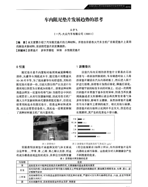 车内阻尼垫片发展趋势的思考