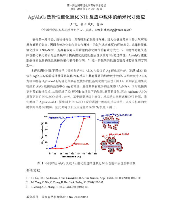 AgAl2O3选择性催化氧化NH3反应中载体的纳米尺寸效应