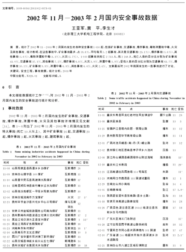 2002年11月-2003年2月国内安全事故数据