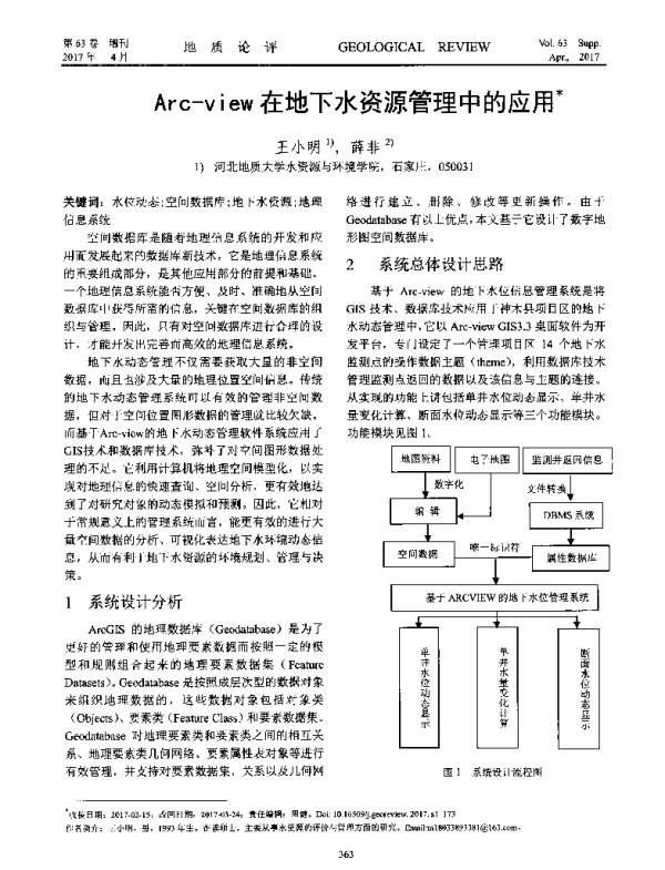 Arc-view在地下水资源管理中的应用