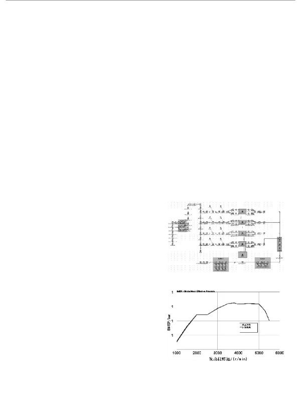 进气歧管喷水技术对汽油机性能影响的计算分析