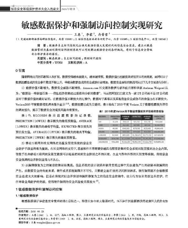 敏感数据保护和强制访问控制实现研究