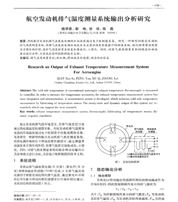 航空发动机排气温度测量系统输出分析研究