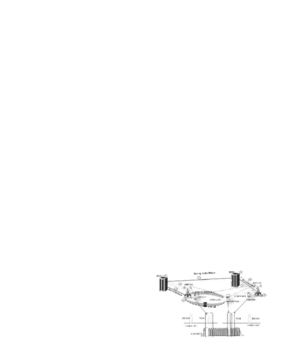 山西联通L1800容量提升新方案