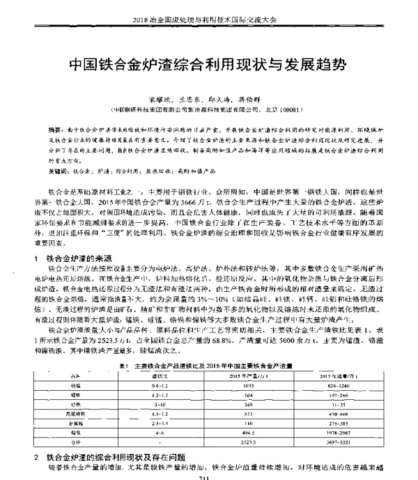 中国铁合金炉渣综合利用现状与发展趋势