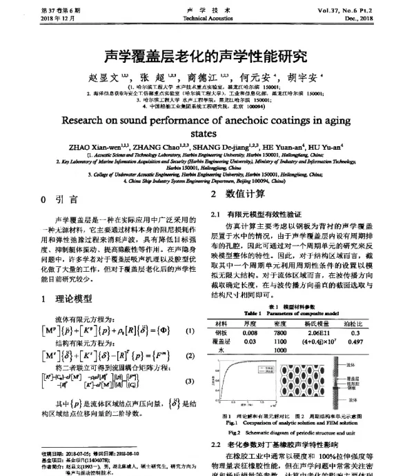 声学覆盖层老化的声学性能研究