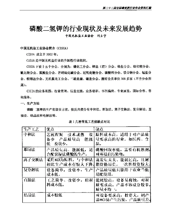 磷酸二氢钾的行业现状及未来发展趋势