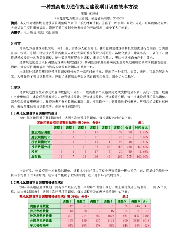 一种提高电力通信规划建设项目调整效率方法