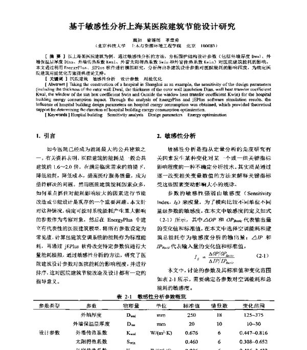 基于敏感性分析上海某医院建筑节能设计研究