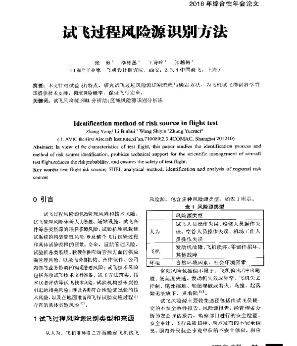 试飞过程风险源识别方法