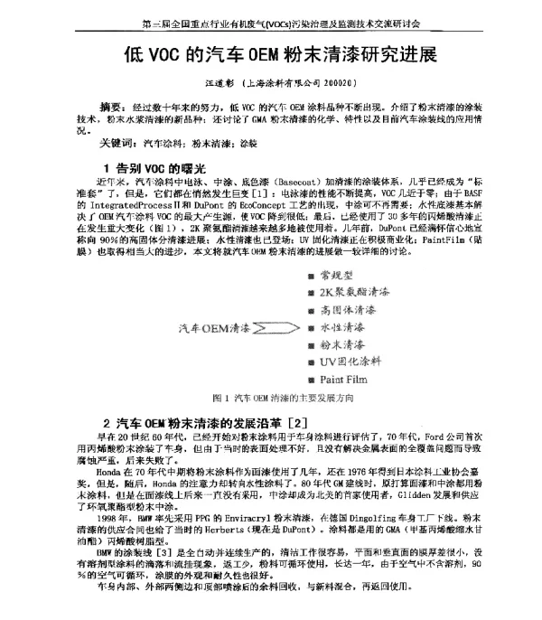 低VOC的汽车OEM粉末清漆研究进展