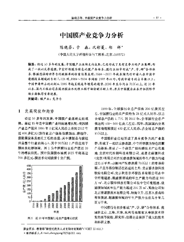 中国膜产业竞争力分析