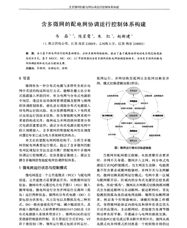 含多微网的配电网协调运行控制体系构建